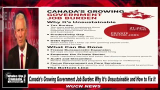 WUCN-Epi#371-Canada’s Growing Government Job Burden: Why It’s Unsustainable and How to Fix It