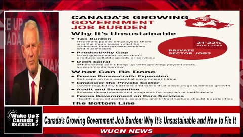 WUCN-Epi#371-Canada’s Growing Government Job Burden: Why It’s Unsustainable and How to Fix It