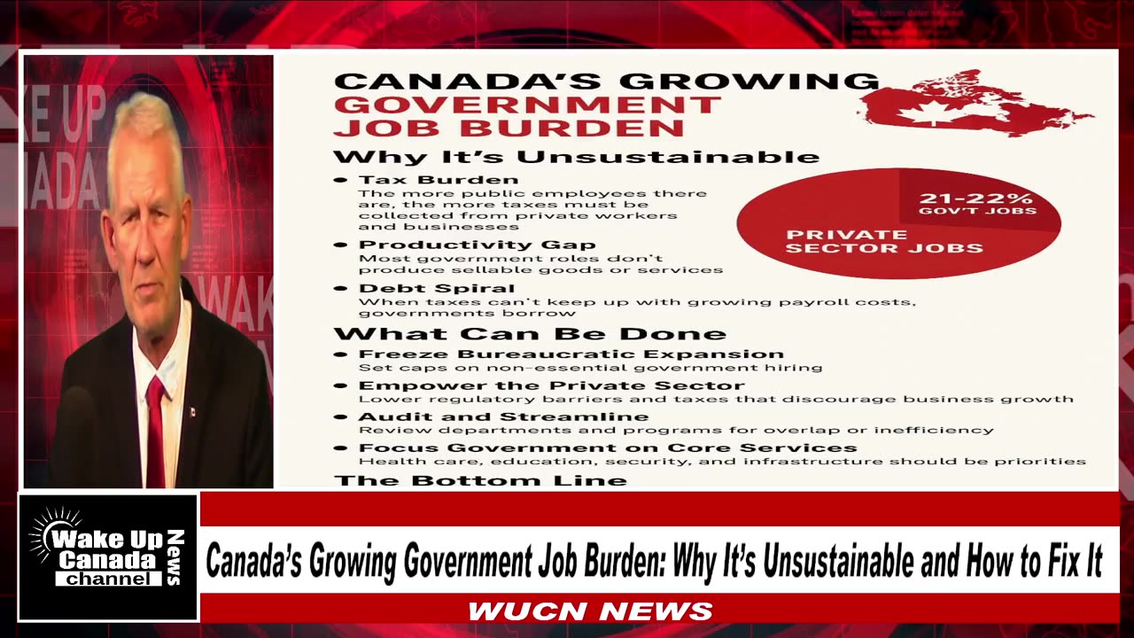 WUCN-Epi#371-Canada’s Growing Government Job Burden: Why It’s Unsustainable and How to Fix It