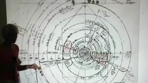 Revelations of DhaLA LUma part 6 of 8