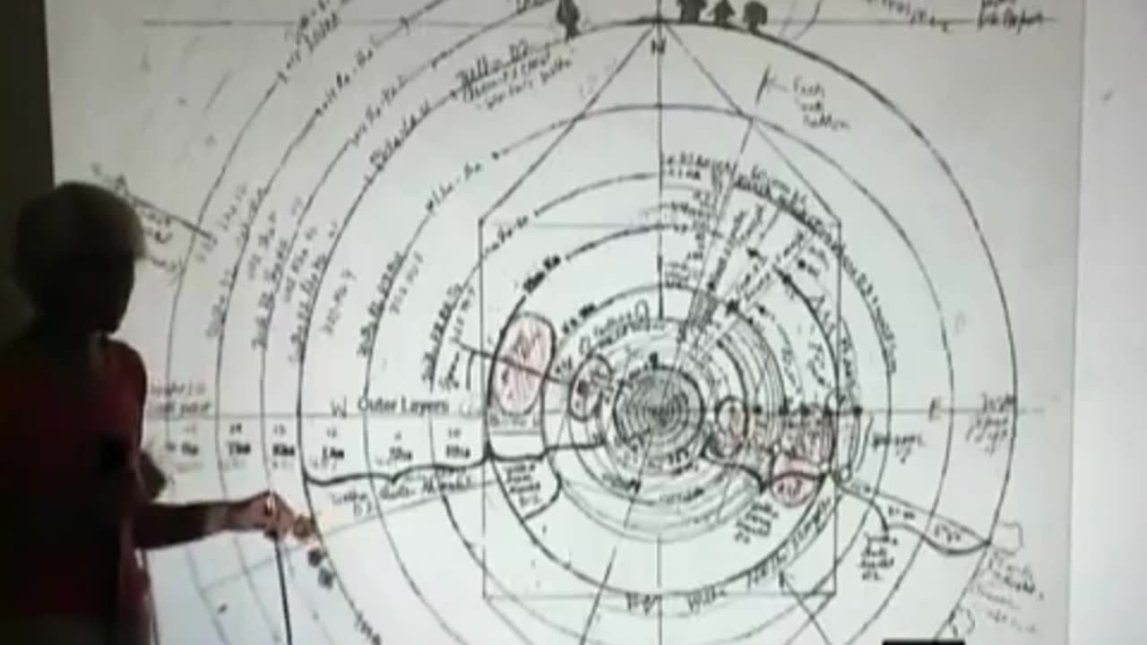 Revelations of DhaLA LUma part 6 of 8