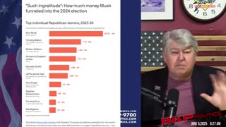 Voice of Rural America - REPLAY - June 6, 2025