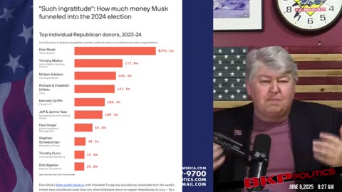 Voice of Rural America - REPLAY - June 6, 2025