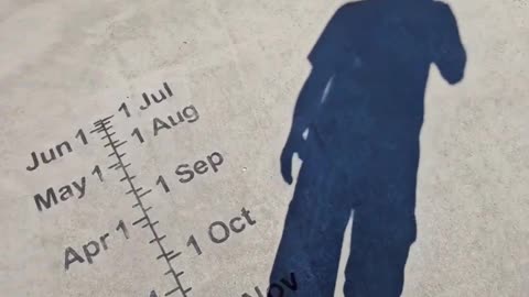 How People Told Time Before Clocks