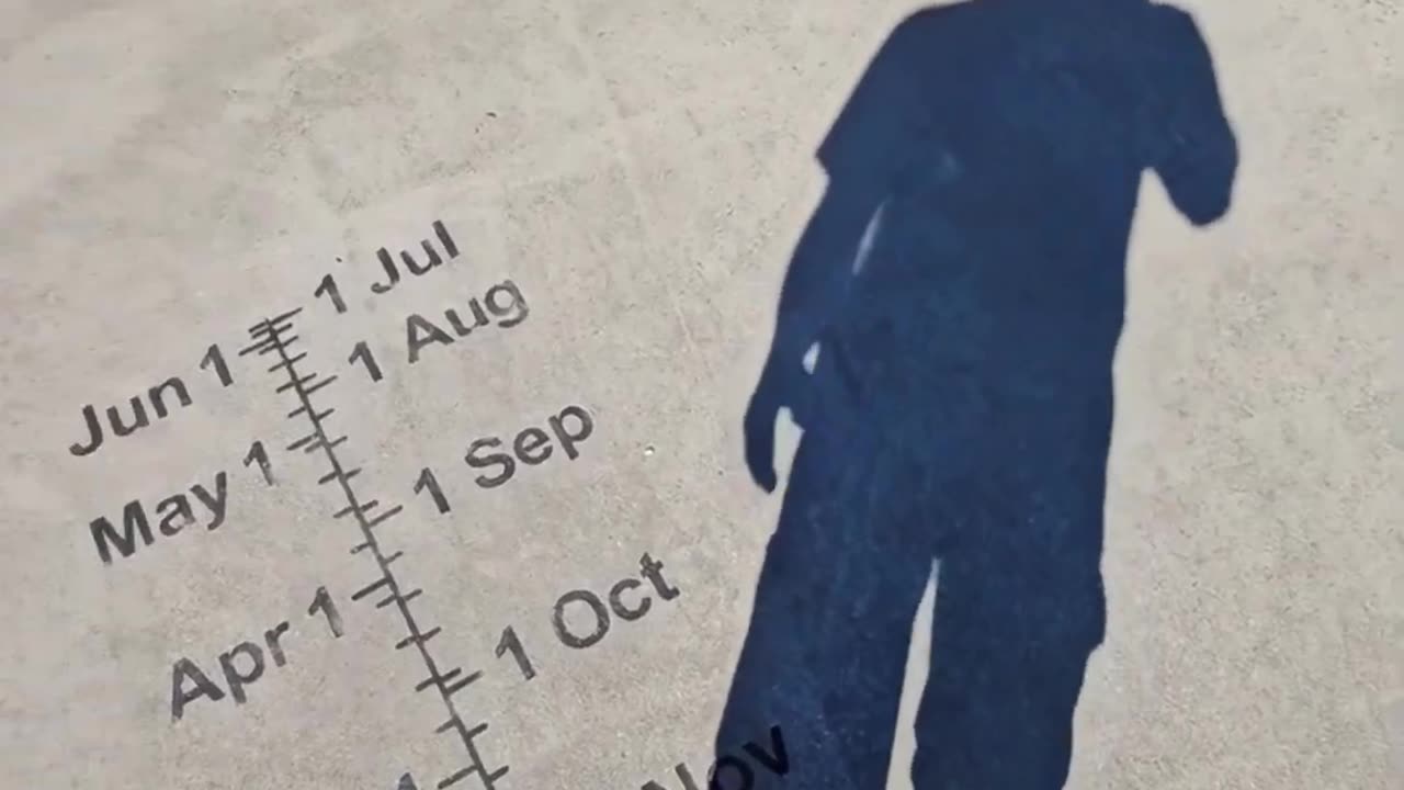 How People Told Time Before Clocks