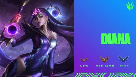 The Best Junglers To MAIN For Season 15 To Climb Every Rank!