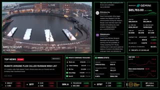 Roxolid Bitcoin & Crypto News