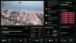 Roxolid Bitcoin & Crypto News