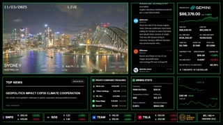 Roxolid Bitcoin & Crypto News