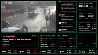 Roxolid Bitcoin & Crypto News