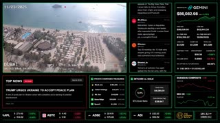 Roxolid Bitcoin & Crypto News