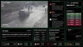 Roxolid Bitcoin & Crypto News