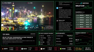 Roxolid Bitcoin & Crypto News