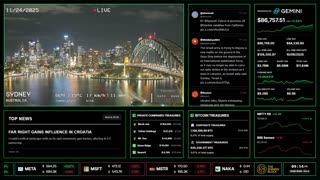 Roxolid Bitcoin & Crypto News