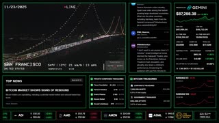 Roxolid Bitcoin & Crypto News