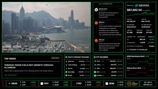 Roxolid Bitcoin & Crypto News