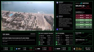 Roxolid Bitcoin & Crypto News