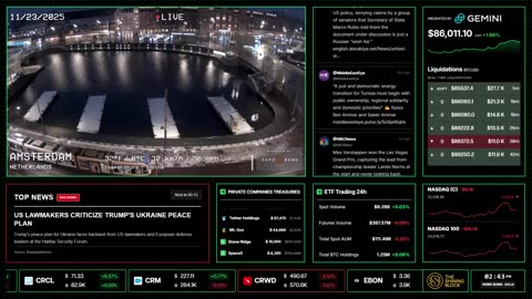 Roxolid Bitcoin & Crypto News