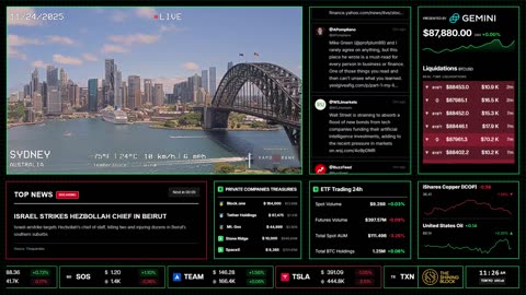 Roxolid Bitcoin & Crypto News