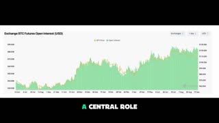 Bitfinex Alpha 173 | Bitcoin Strengthens as Fed Rate Cut Sparks Volatility