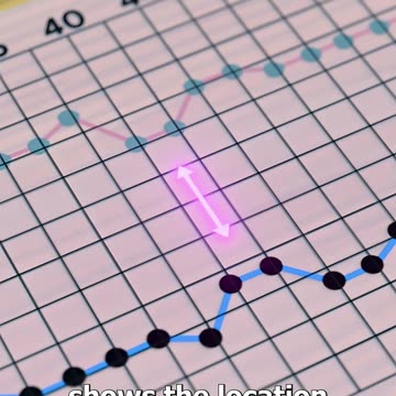 How_To_Crack_A_Safe_🤔