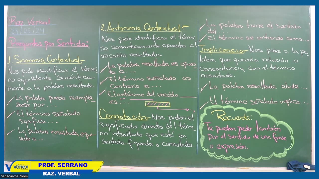 VONEX SEMESTRAL 2024 | Semana 03 | R. Verbal