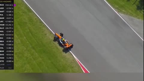 McLaren Teammates Collide! Norris Out of the Race!