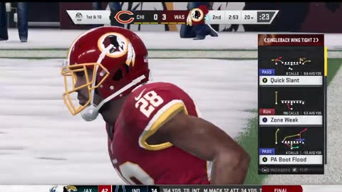 1988 REDSKINS VS #MADDEN20 , NFC ROUND REDSKINS CHICAGO BEARS