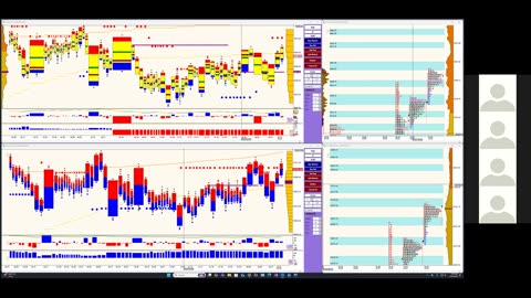 Bluewater Pre-Market for Jan 22