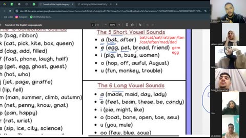 Fluency Builders-A1 (21) Sounds of English
