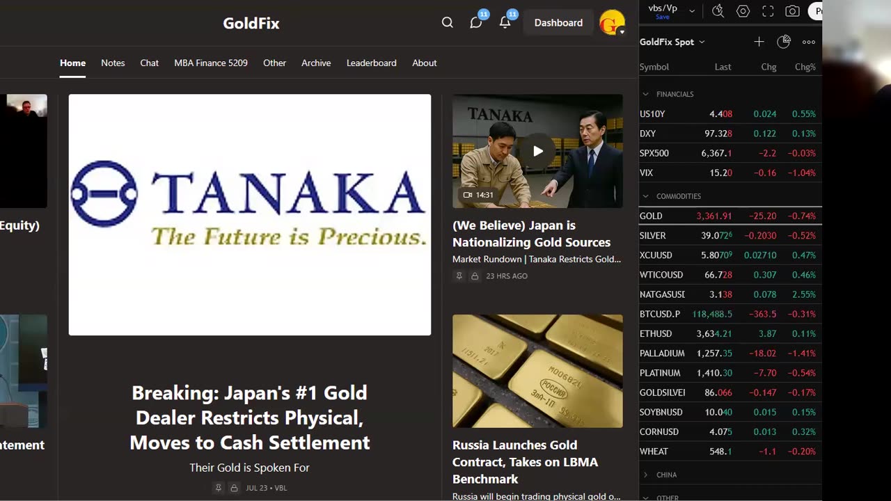 Analysis: Gold's New Role Beyond Crisis Hedging