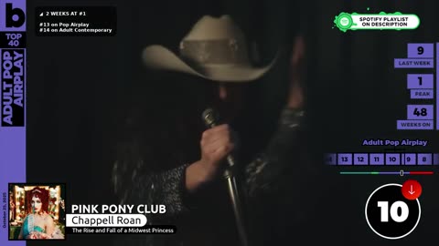 Billboard Pop Songs | Recurrents | Adult Pop | Adul Contemporary Airplay (October 25th, 2025)