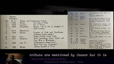 Tracing Our Ancestors - 9.2