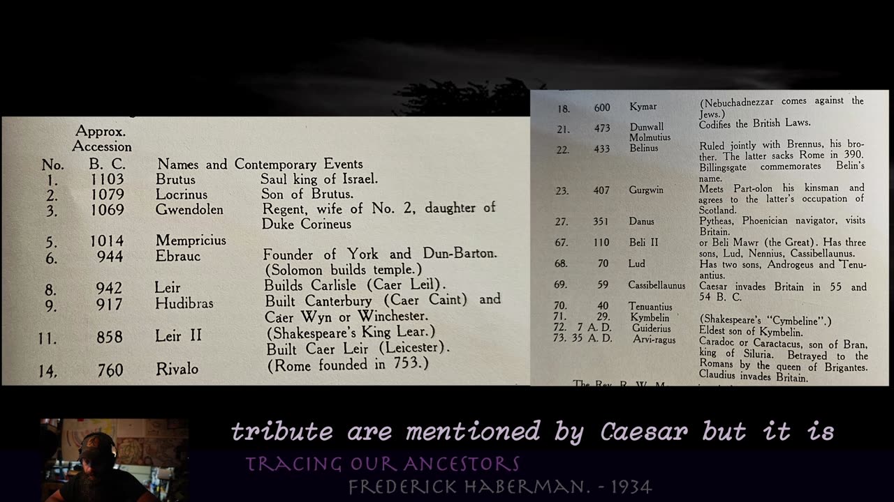 Tracing Our Ancestors - 9.2
