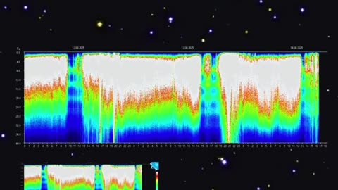 Current Schumann resonance 👁- how ya'll feeling?