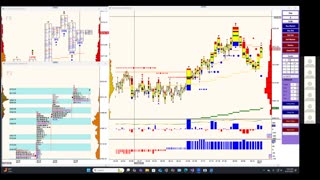 Bluewater Pre-Market for Jun 27