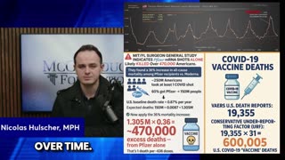 This is NOT accidental. It's intentional population-reduction.