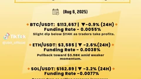 Cryptocurrency Trading Sites | Zbit