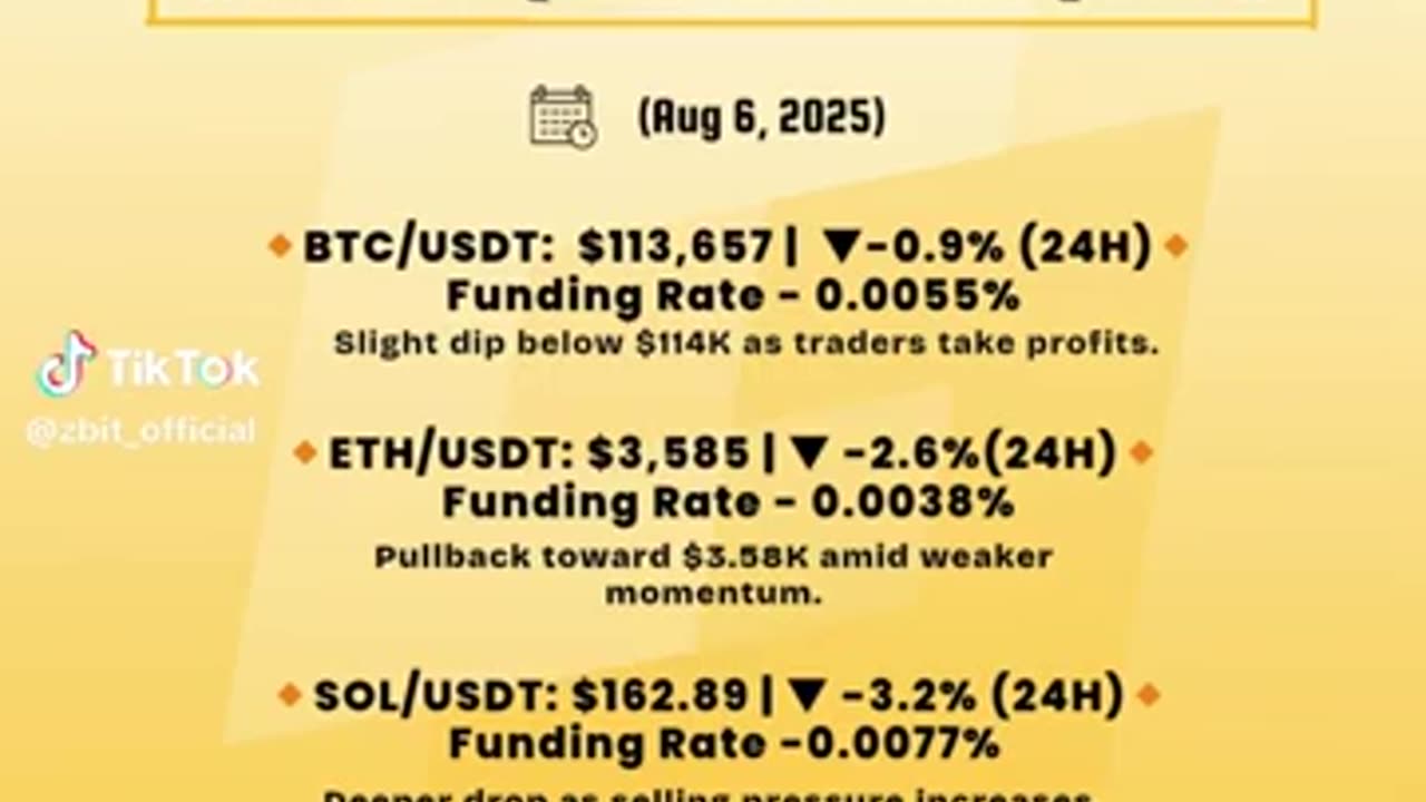 Cryptocurrency Trading Sites | Zbit