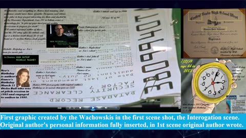 Кража Подлинная история Матрицы