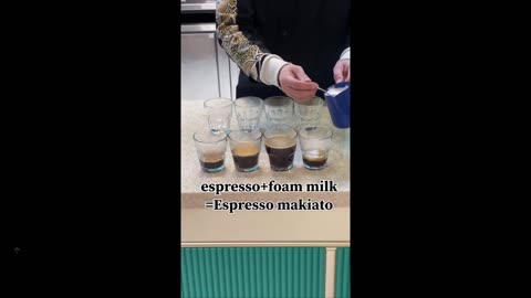 Info for all who love coffee: Types of Coffee detailed in 1 min