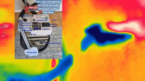 Cold-therapy Machine Vs Heating Pad Demonstration Video New Website