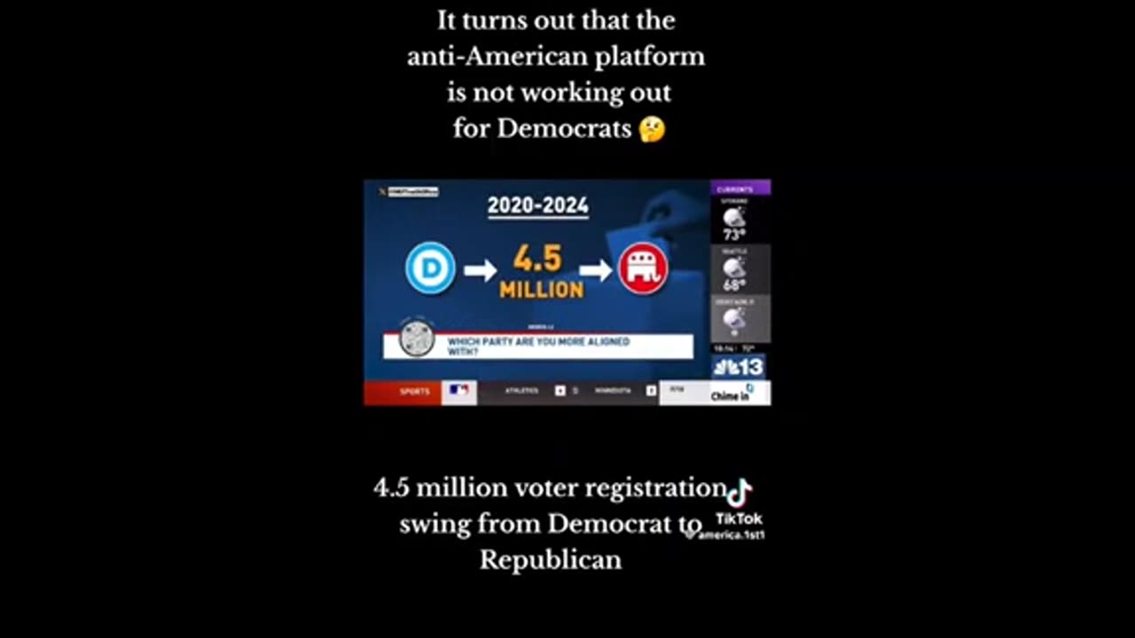 Down with the Dem party ..