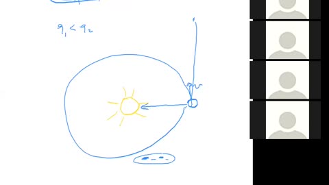The Physics of Sound and the Lightning