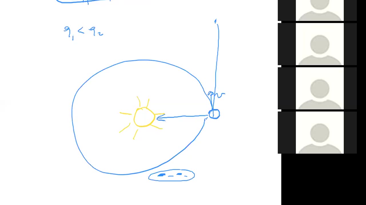 The Physics of Sound and the Lightning