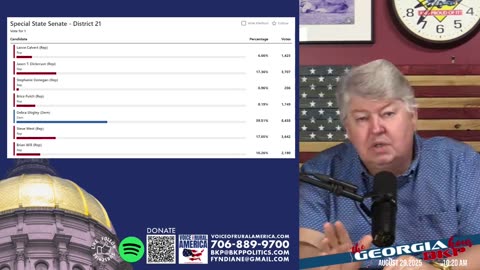 The Georgia Hour - REPLAY - August 29, 2025