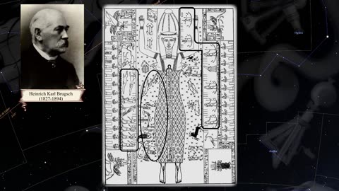 New Chronology - Dating of Egyptian Zodiacs. Part 3
