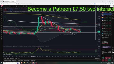 Crypto Pointing to Altseason Now