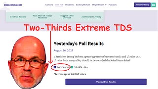 Smerconish Finds Out Two-Thirds of His Viewers Have Extreme TDS