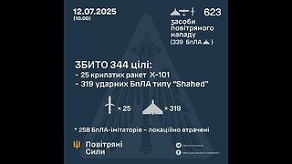 Chernivtsi, Lutsk and Kharkiv 😔